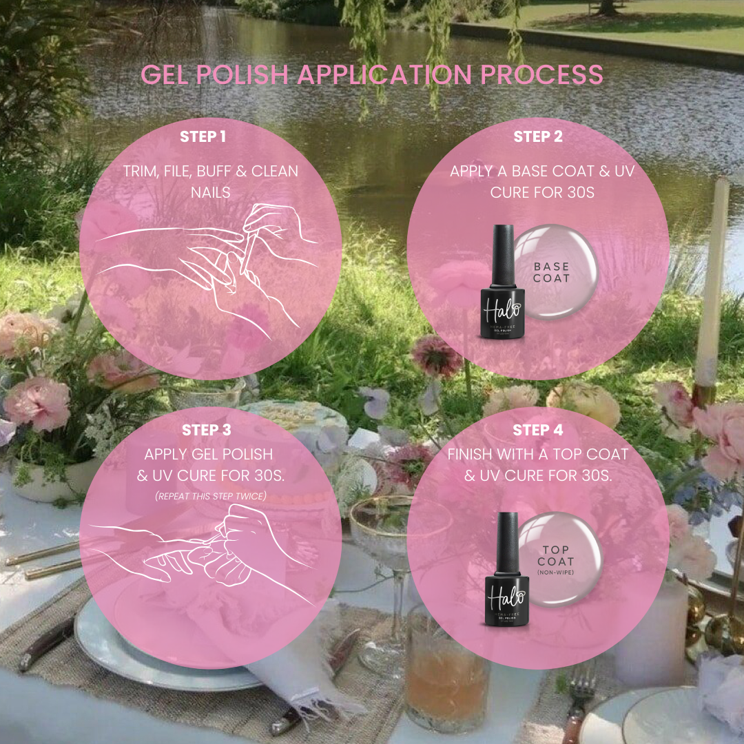 Gel polish application process with steps illustrated on pink circles, set against a garden background.
