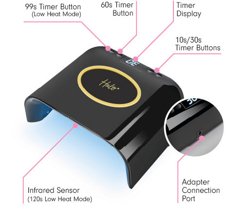 Pure Nails' Halo LED starter nail lamp product image with functions explained 