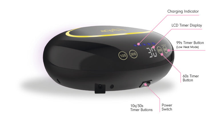 Pure Nails' Halo LED Advanced Wireless Nail Lamp product image showcasing different features