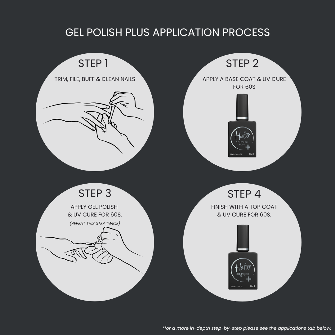 Step-by-step guide to gel polish application process with illustrations and product images.