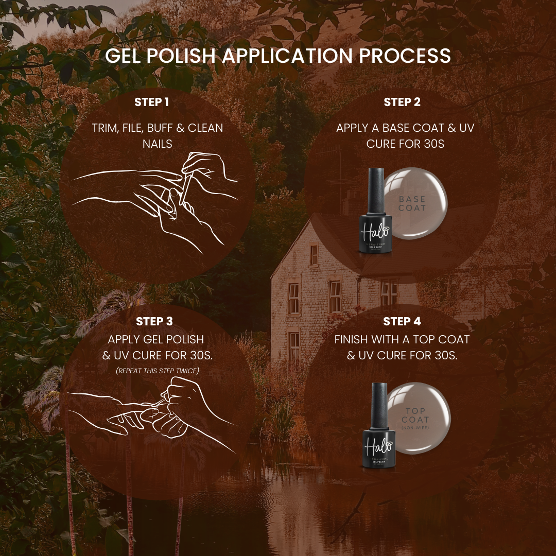 Step-by-step guide to gel polish application process with nail tools and base coat on a rustic background.