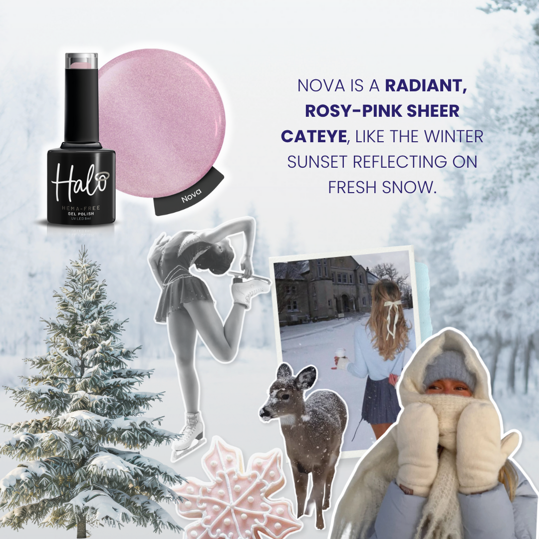 Collage of winter-themed images with a nail polish product, snow-covered trees, and people in winter clothing.