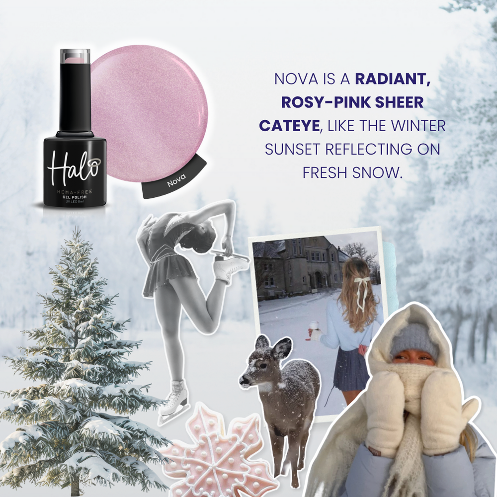 Collage of winter-themed images with a nail polish product, snow-covered trees, and people in winter clothing.