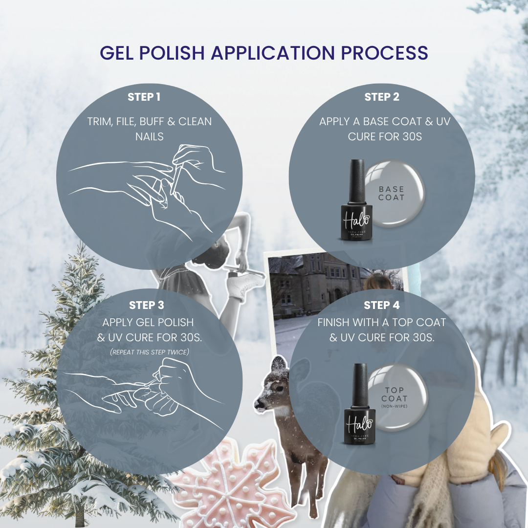 Step-by-step guide to gel polish application with holiday-themed background