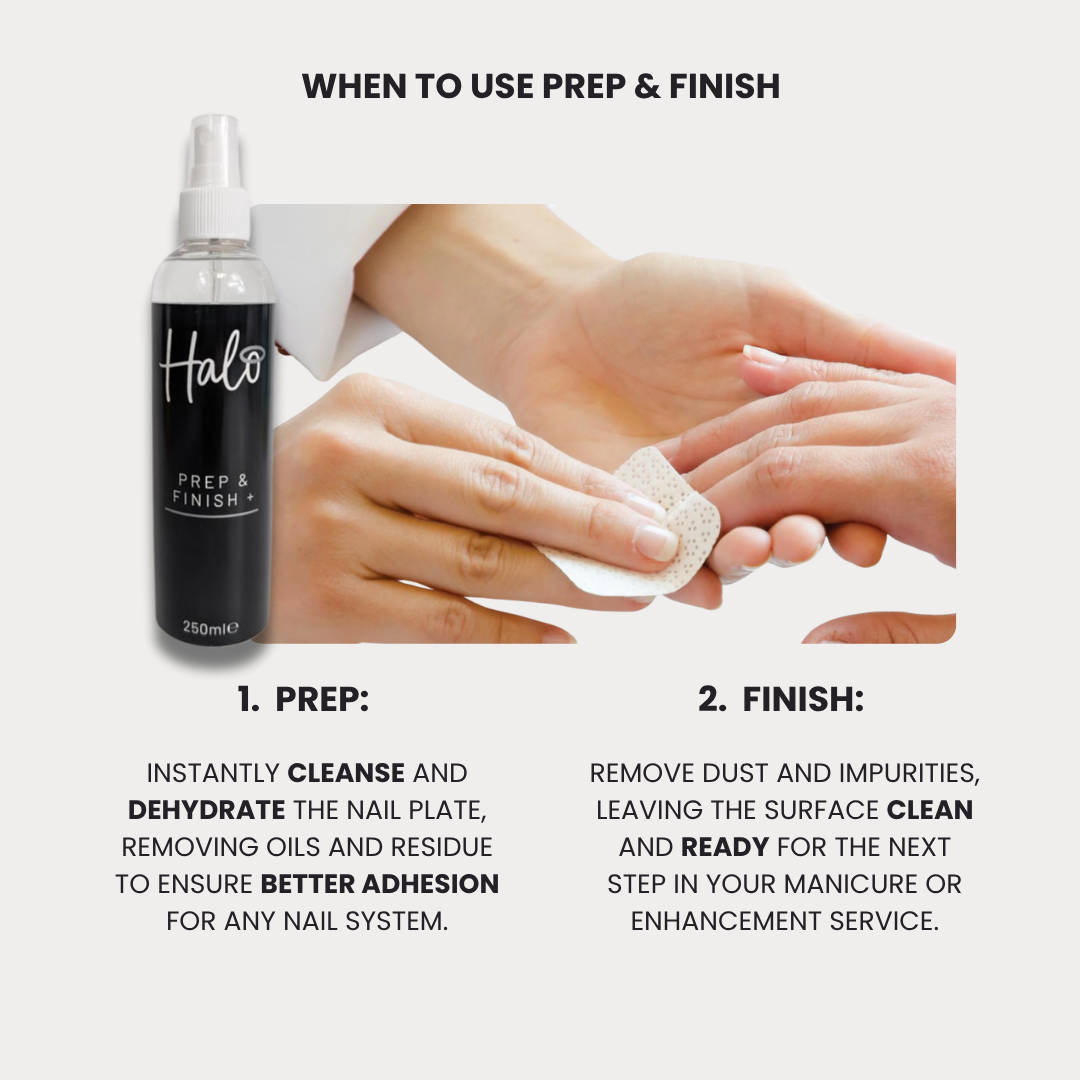 Halo Prep & Finish product with hands using a nail patch on a white background