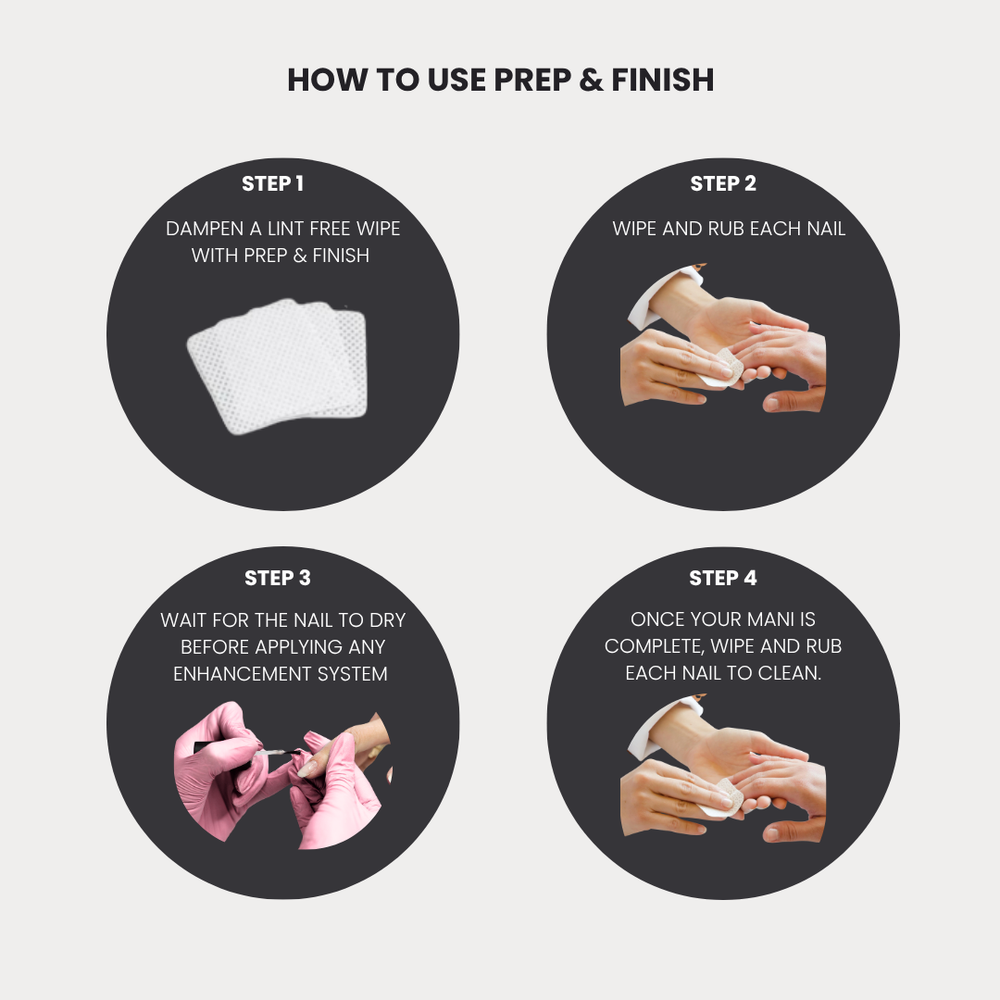 Instructions on how to use Prep & Finish for nail care on a light gray background
